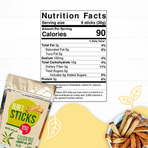 Bites of Delights | Gluten Free Olive Sticks
