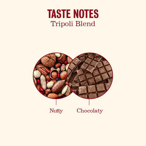 Tripoli Blend | Cafe Younes